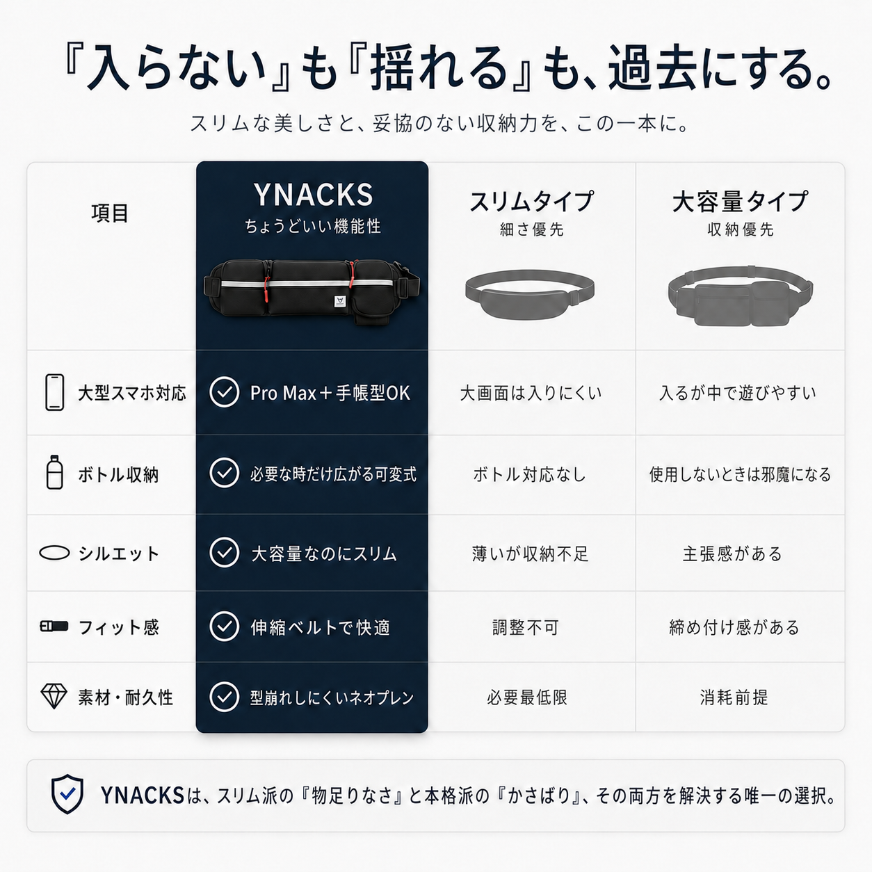 他社製品との比較